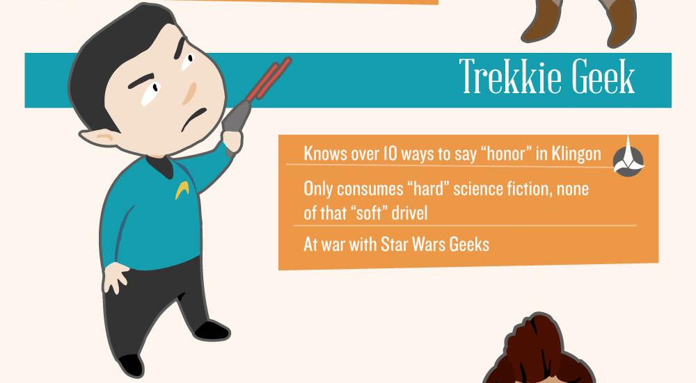 The 16 Types Of Geeks Every True Geek Must Know