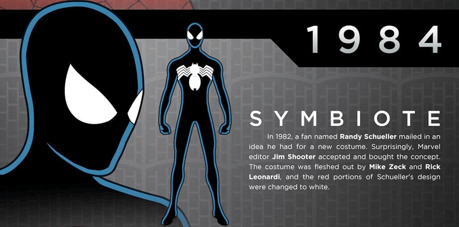 spiderman symbol 4 (1)
